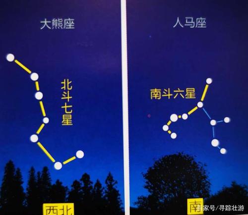 南斗星和北斗星图片