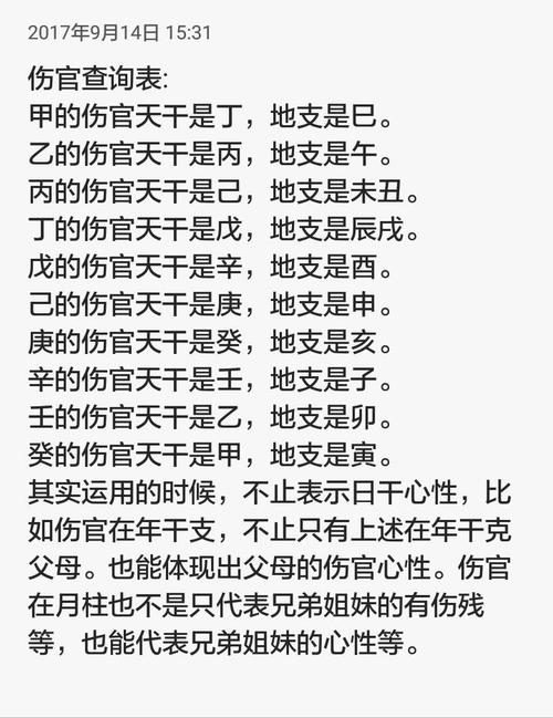 伤官女是什么八字详解八字伤官之易像附带伤官查询表