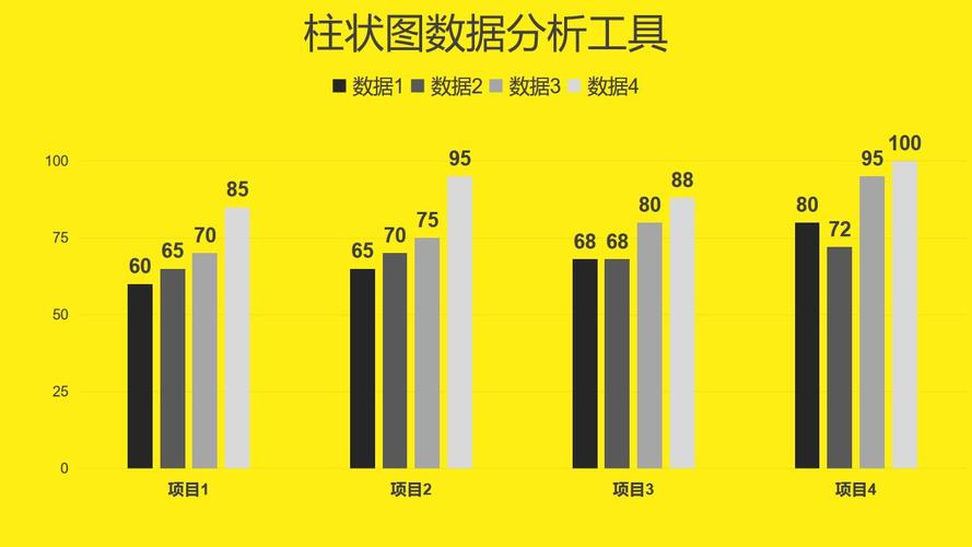 黑白简约柱状图数据分析ppt图表下载