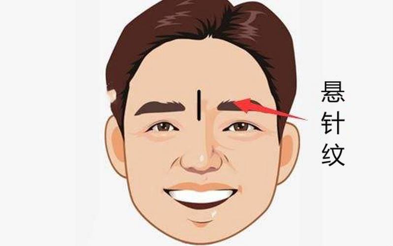 男人额头有悬针纹面相分析悬针纹位置:长在额头,两个眉毛的正中央的一