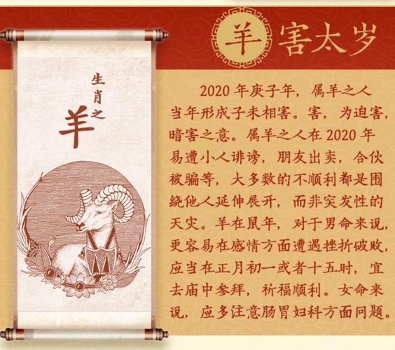 2023害太岁是什么意思 如何化解