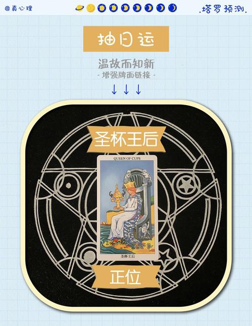 圣杯国王塔罗牌中国图片
